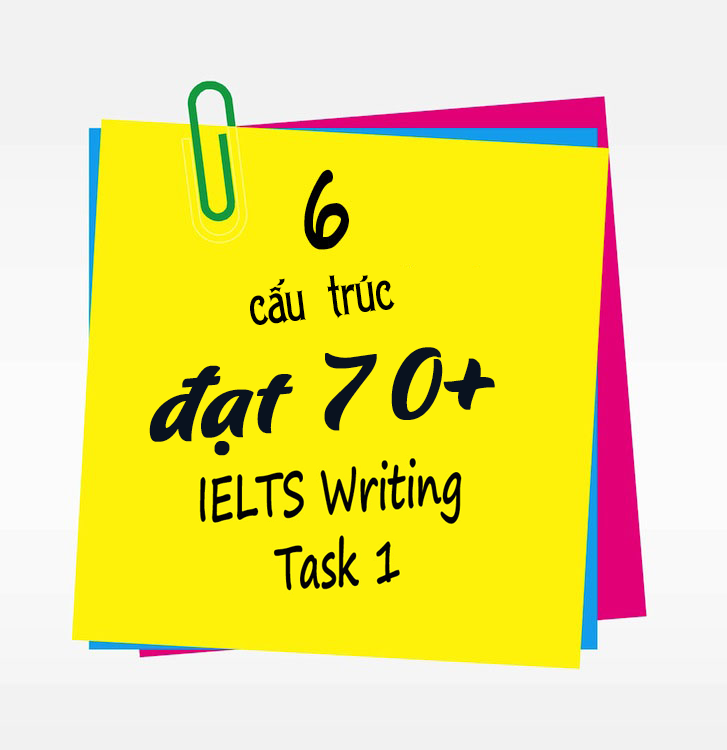 Đạt 7.0+ IELTS Writing Task 1 với 6 Cấu Trúc so sanh Số sau